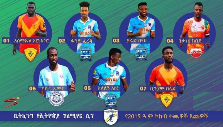 የባሕርዳር ከነማ ሶስት ተጫዋቾች  በቤትኪንግ ኢትዮጵያ ፕሪሚየር በኮከብ እጩ ነት ቀረቡ።